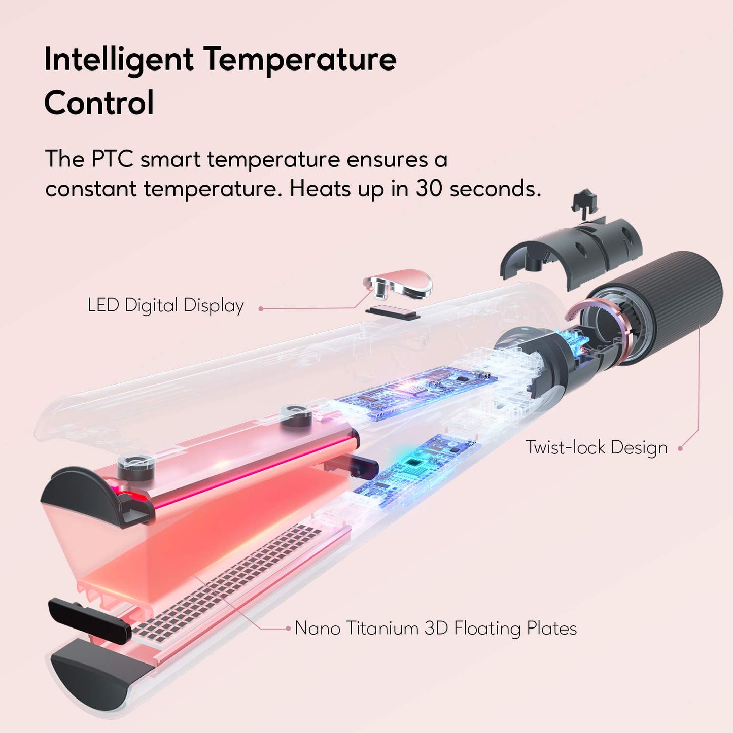 KIPOZI Professional Hair Striaghtener Nano Titanium Instant Heating Flat Iron 2 In 1 Curling Iron Hair Tool with LCD Display