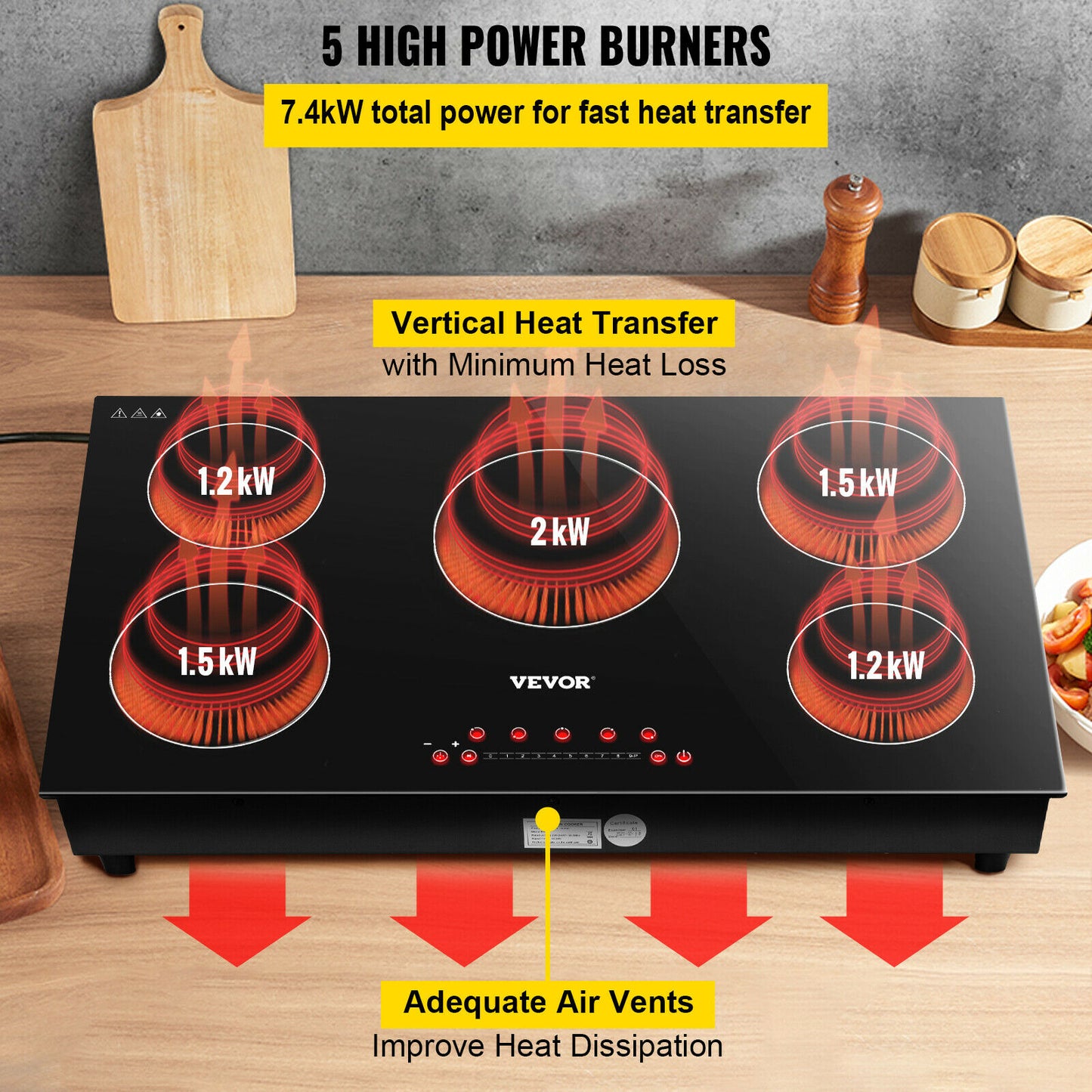 VEVOR 2/4/5 Burners Electric Induction Cooktop Stove Hob Built-in Burner Cooker Sensor Touch Control Magnetic Cooker Hot Plate