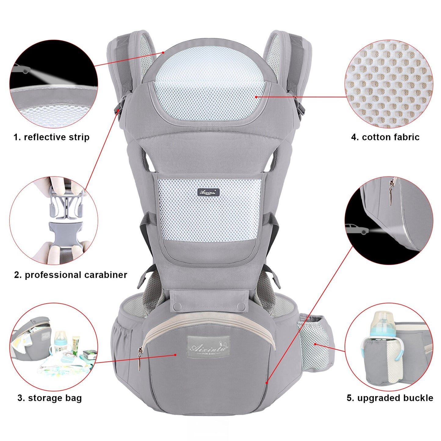 Baby Carrier Ergonomic，Infant Multifunctional Waist Stool，Newborn To Toddler Multi-use Before and After Kangaroo Bag Accessories