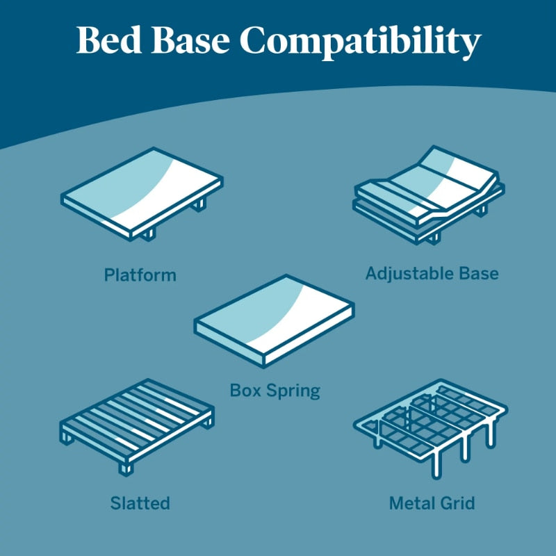 Lucid Refresh 10&quot; Dual-Layered Gel Memory Foam Mattress, Firm, Full bedroom furniture  matress