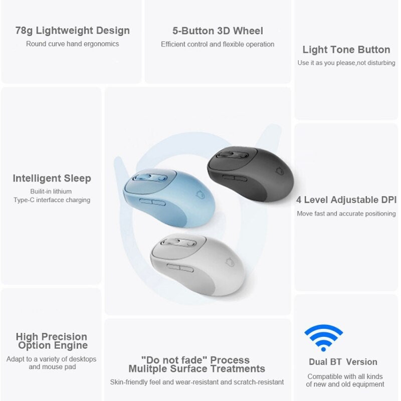 Lenovo Xiaoxin PLUS Bluetooth Mouse Silent Portable Wireless Mouse 3.0/5.0 380mah Ergonomic Design Office Gaming Mouse