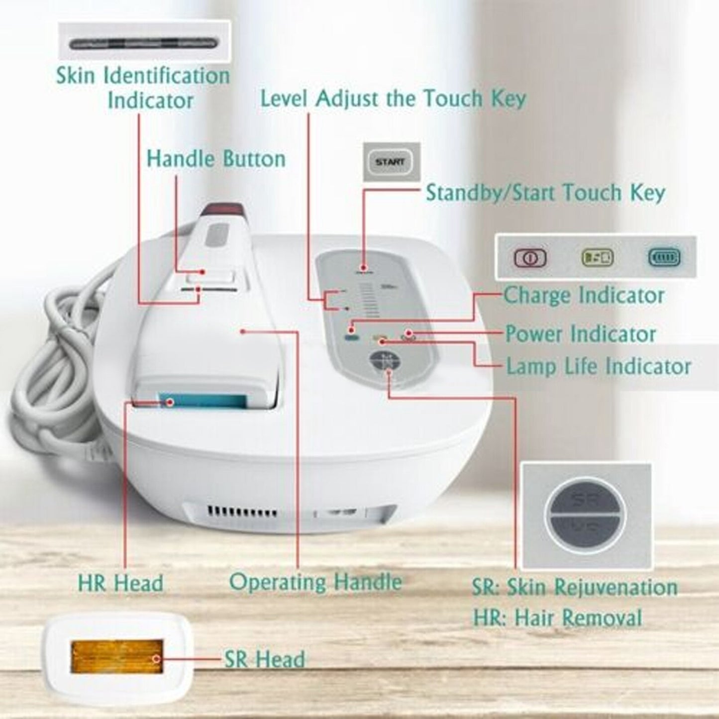 IPL Permanent Hair Removal IPL Laser Painless Epilator Permanent Skin Rejuvenation Machine Women Trimmer Electric Depilador