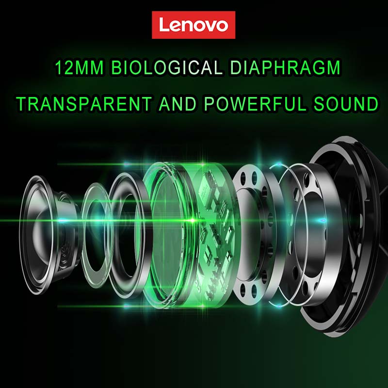 Lenovo GM3 TWS Bluetooth 5.3 Earphones 250mAh Charging Box Wireless Headphone Game Sports Earbuds Built-in Dual HD Mic Headset