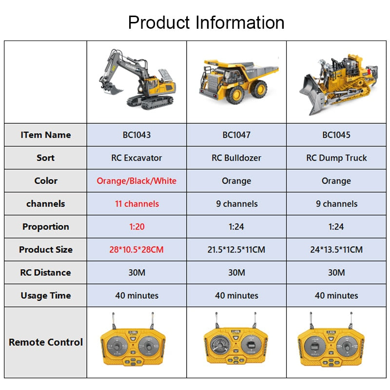 WLtoys Alloy 2.4G Rc Car / Excavator / Dump Truck / Bulldozers 11 Channels With Led Lights Engineering Car Children Electric Toy