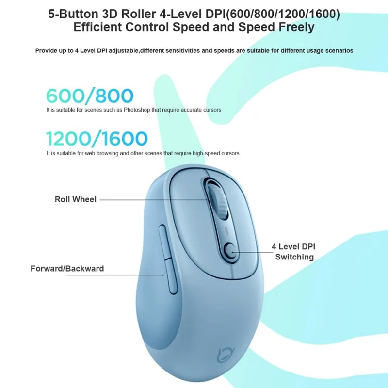 Lenovo Xiaoxin PLUS Bluetooth Mouse Silent Portable Wireless Mouse 3.0/5.0 380mah Ergonomic Design Office Gaming Mouse