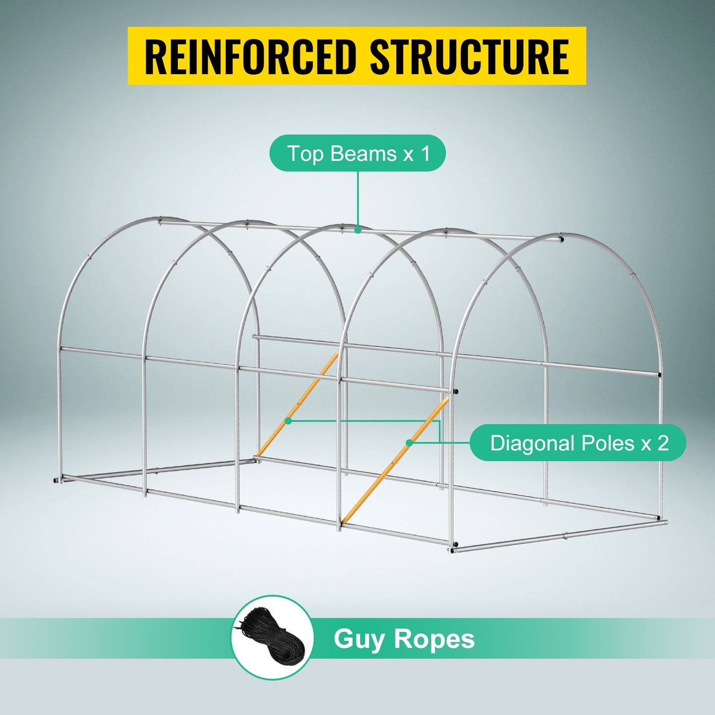 VEVOR Walk-in Tunnel Greenhouse Galvanized Frame &amp; Waterproof Cover 15x7x7/10x7x7/20x10x7/12x7x7 ft Greenhouses &amp; Cold Frames