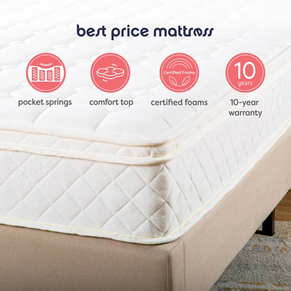 10&quot; Euro Top Pocket Spring Mattress, Comfort Foam Top, Twin